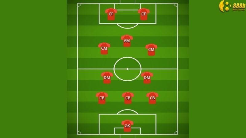 so-do-bong-da-3-2-5-1
