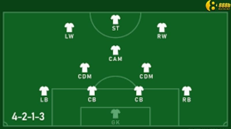 so-do-bong-da-4-2-1-3-1